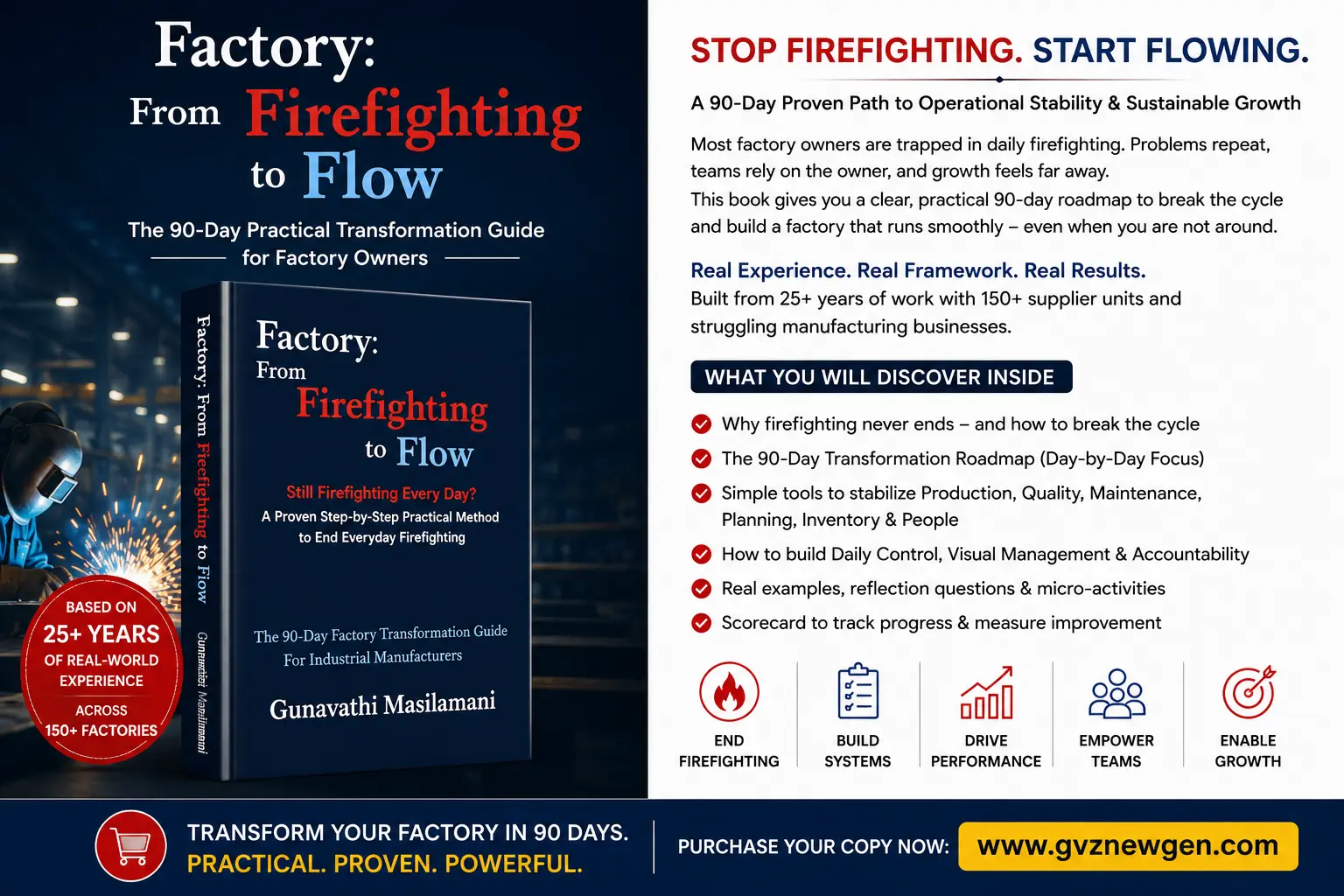 factory-from-firefighting-to-flow