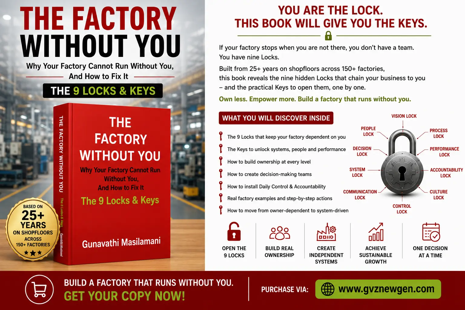 the-factory-without-you-why-your-factory-cannot-run-without-you-how-to-fix-it